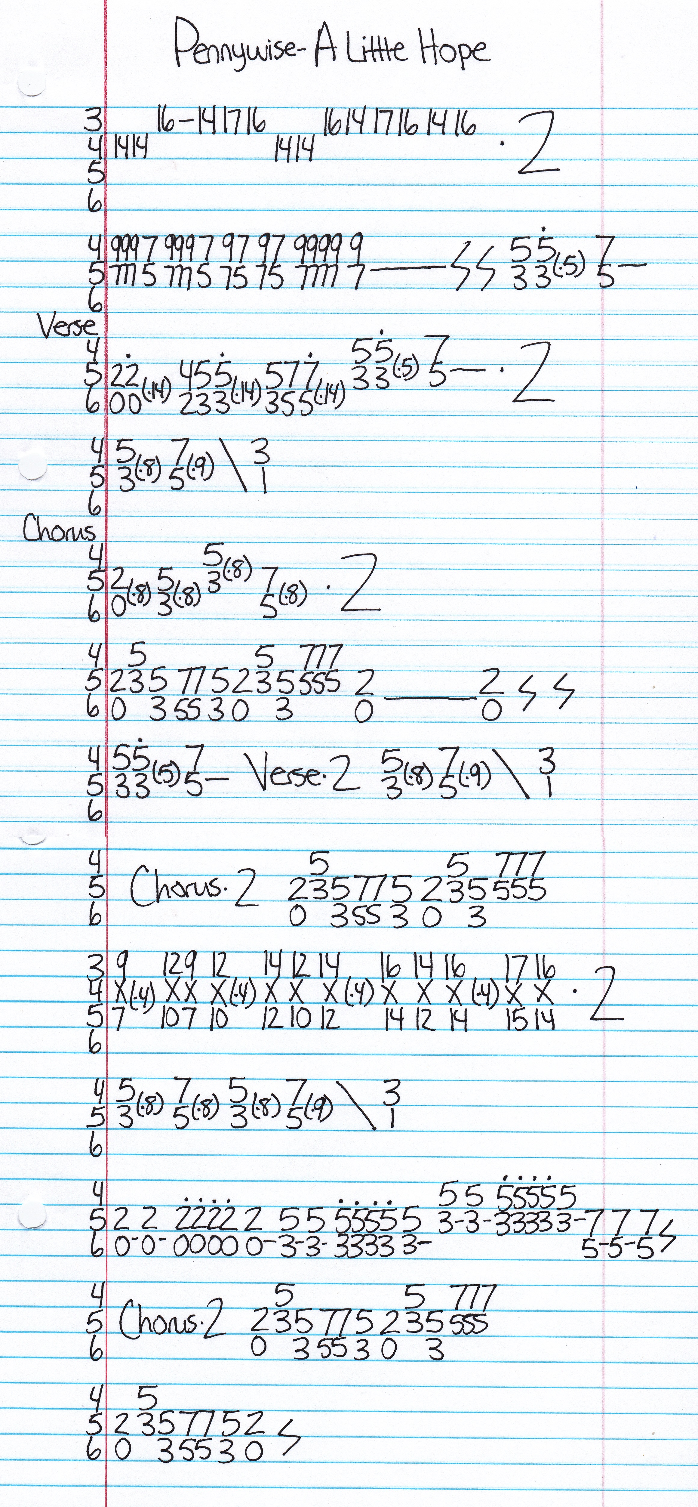 High quality guitar tab for A Little Hope by Pennywise off of the album Never Gonna Die. ***Complete and accurate guitar tab!***